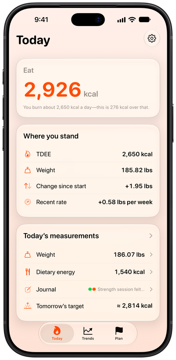 Burn Rate’s Today screen on iPhone, showing 2,926 kcal to eat today, your TDEE and weight, and today’s measurements with a Journal note from Pro.