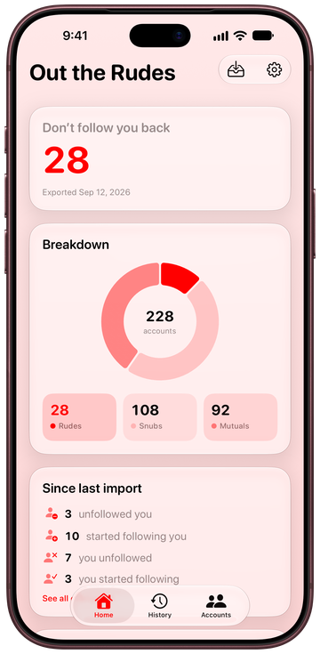 Out the Rudes Home on iPhone: 28 accounts don’t follow you back, a breakdown of Rudes, Snubs, and Mutuals, and a Pro summary of changes since the last import.